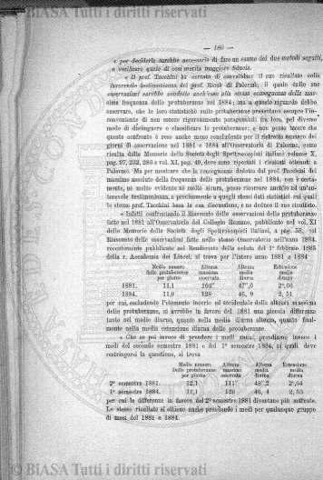 n. 12b (1838) - Pagina: 177