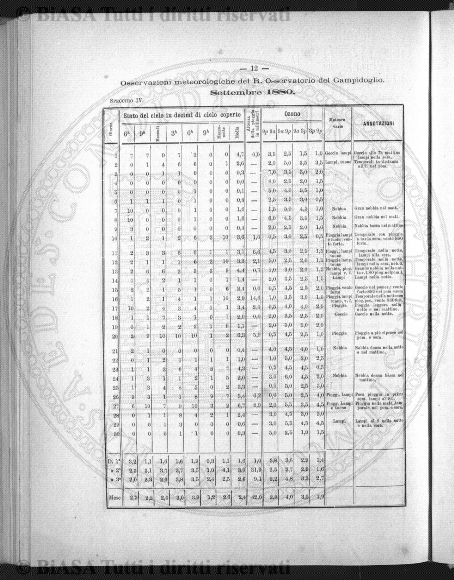 s. 3, v. 6, n. 13 (1881-1882) - Copertina: 1