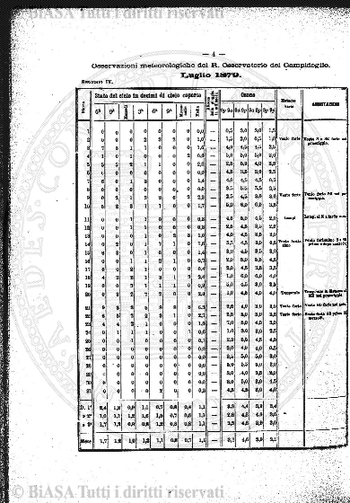 v. 7, n. 29 (1840-1841) - Pagina: 225