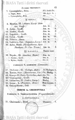 n. 12 (1865) - Pagina: 89