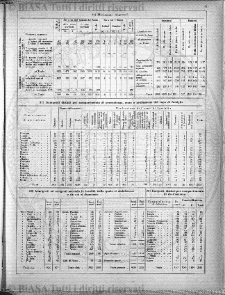 v. 3, n. 23 (1838-1839) - Pagina: 181