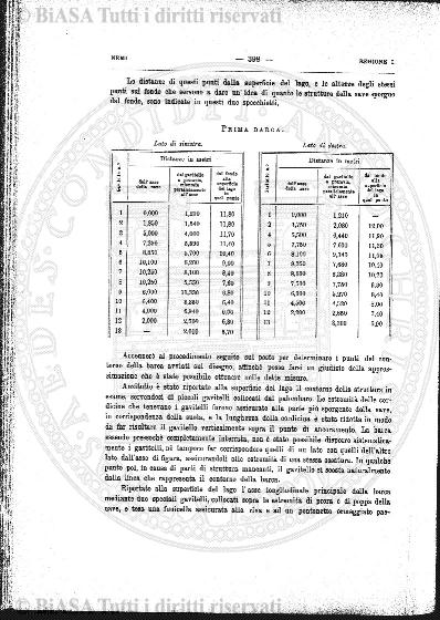 n. 13 (1786) - Pagina: 97