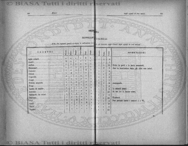 v. 6, n. 11 (1897) - Pagina: 161