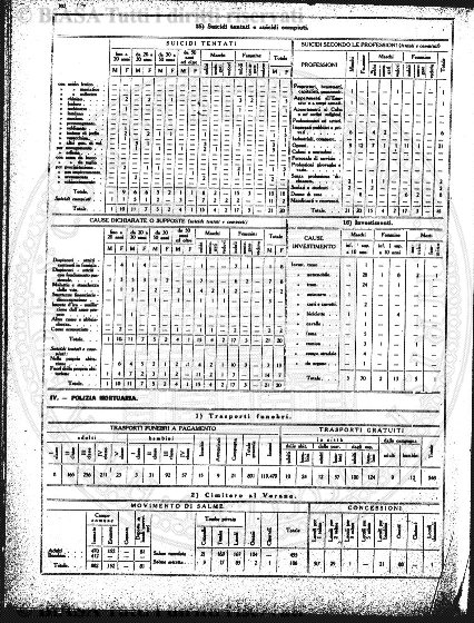n. 10 (1848) - Pagina: 145
