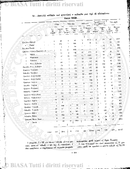 n. 21 (1785) - Pagina: 161