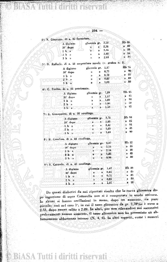 s. 5, v. 2, n. 1-6 (1916-1917) - Copertina: 1