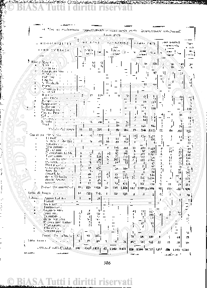 n. 9 (1785) - Pagina: 65