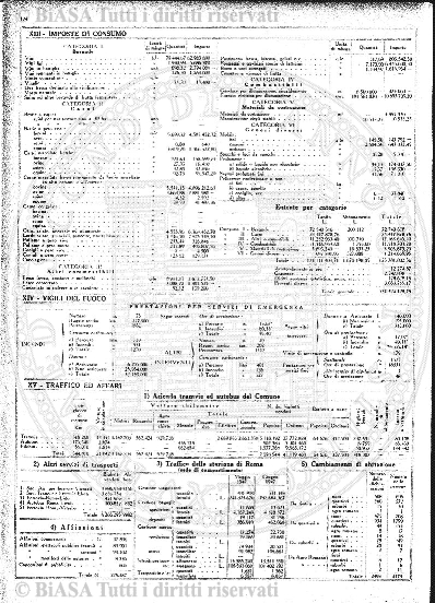 n. 10 (1869) - Pagina: 193