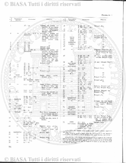 v. 2, n. 7 (1926-1927) - Frontespizio