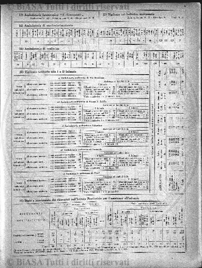 n. 11 (1927) - Pagina: 1