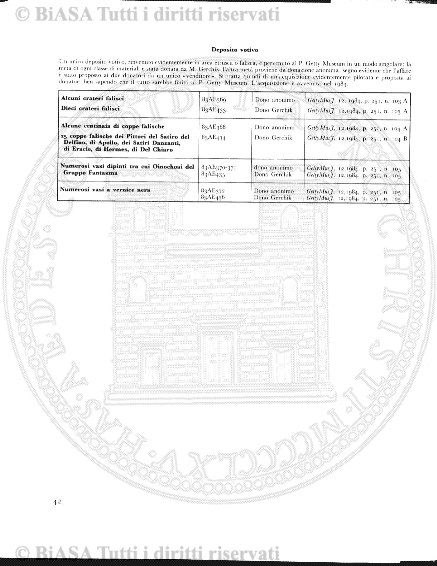 v. 2, n. 7 (1925-1926) - Pagina: 415