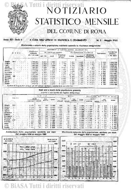 v. 9 (1821) - Frontespizio