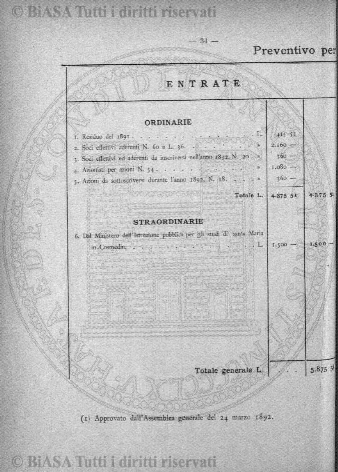 n. 12 (1890-1891) - Pagina: 101