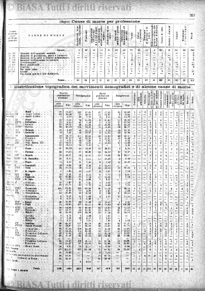 s. 6, v. 2, n. 2 (1926) - Copertina: 1