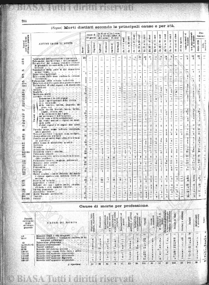 s. 6, v. 2, n. 6 (1926) - Copertina: 1