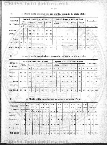 v. 2, n. 15 (1837-1838) - Pagina: 117