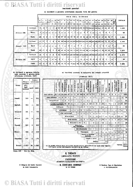 v. 5, n. 14 (1840-1841) - Pagina: 109
