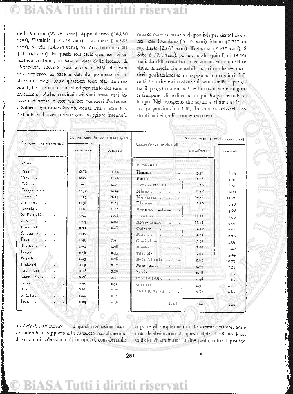 s. 4, n. 4 (1885) - Sommario: p. 49