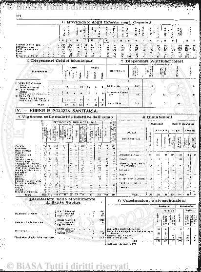 n. 10 (1879) - Frontespizio e sommario