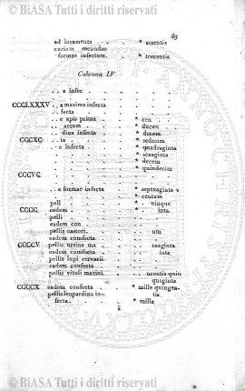 v. 2, n. 8 (1877) - Pagina: 289