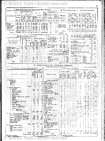 n. 4 (1882) - Pagina: 7