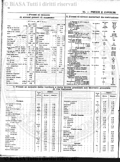 v. 1, n. 14 (1867) - Sommario: p. 209
