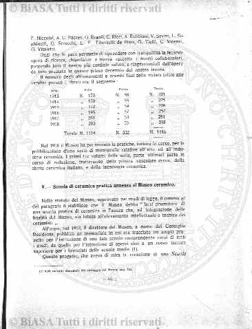n. 61 (1875-1876) - Frontespizio