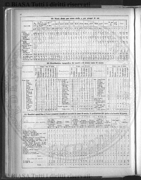 n. 8 (1926-1927) - Pagina: 457