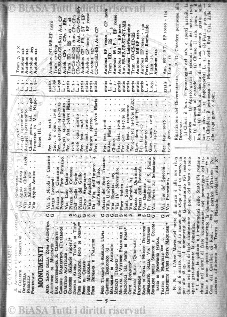n. 40 (1884) - Frontespizio