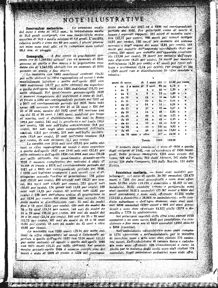 n. 7-8 (1930-1931) - Copertina: 1