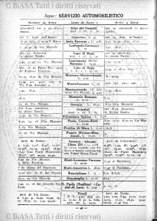 n. 11 (1880) - Pagina: 21