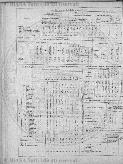 v. 23, n. 16 (1856-1857) - Pagina: 121
