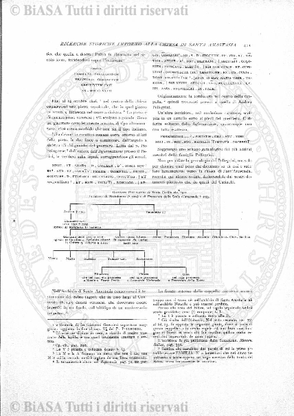 n. 13 (1842-1843) - Pagina: 97