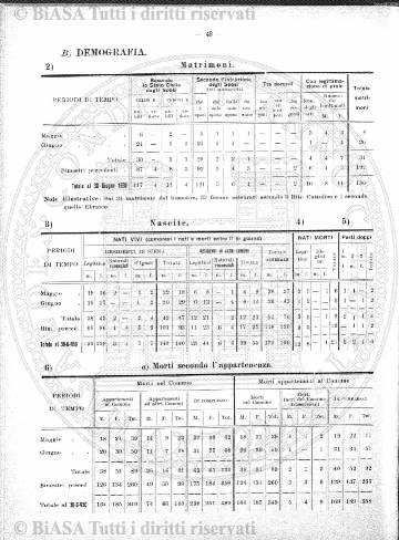 n. 4 (1927) - Pagina: 37