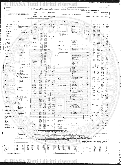 n. 7 (1787) - Pagina: 49