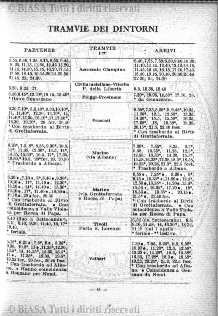 n. 4 (1861-1862) - Sommario: p. 25