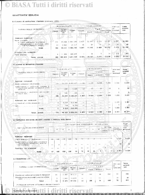 n. 33 (1837) - Pagina: 129