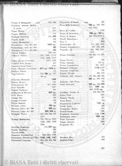 n. 14 (1882) - Frontespizio