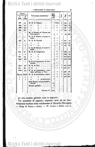 v. 38, n. 226 (1913) - Pagina: 242