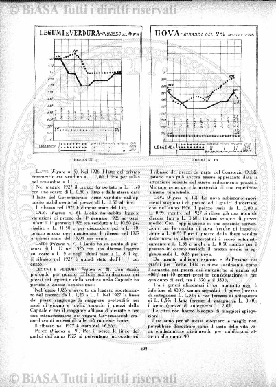 n. 4 (1929-1930) - Pagina: 89