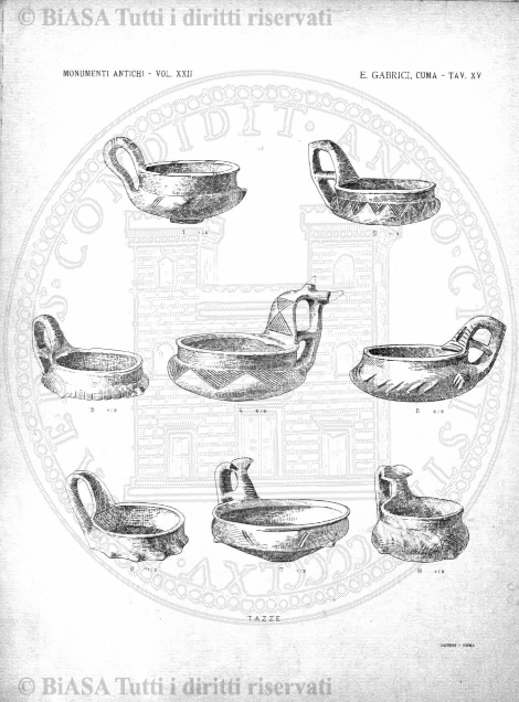 s. 3, n. 19-20 (1903) - Pagina: 125 e sommario