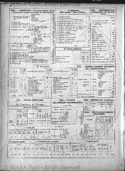 s. 2, v. 12, n. 11-12 (1877-1878) - Pagina: 421