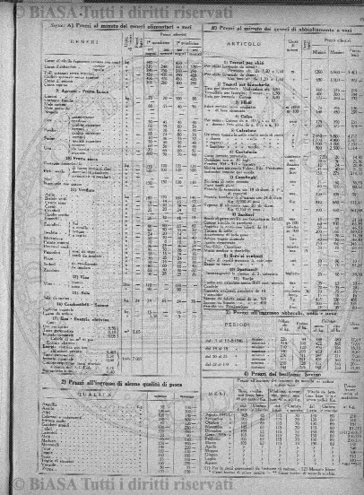 n. 23 (1899) - Frontespizio