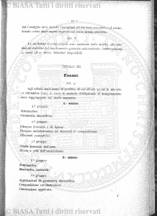 Indice topografico (1877) - Frontespizio