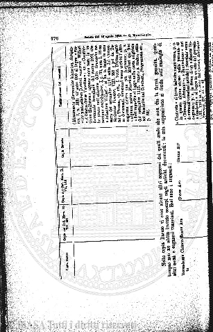 n. 36 (1883) - Frontespizio