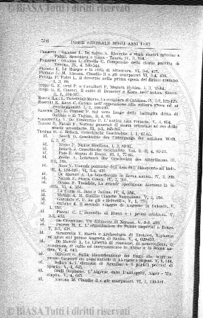 n. 53 (1888) - Frontespizio