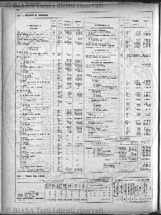 v. 2, n. 10 (1924-1925) - Pagina: 433