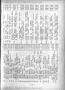 supplemento v. 1, n. 8 (1882-1883) - Pagina: 45