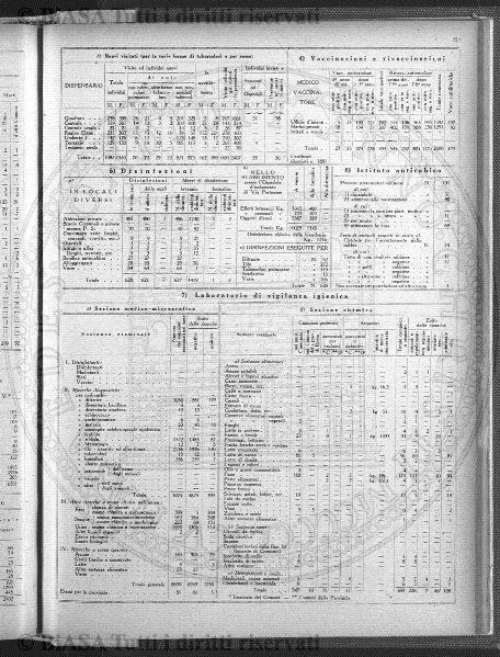 n. 5 (1898) - Frontespizio