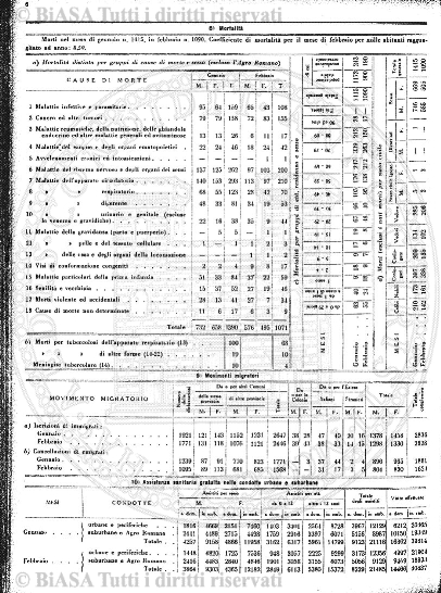 n. 45 (1879) - Frontespizio